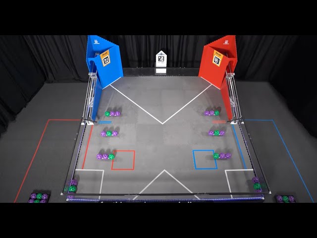 Year 3 DECODE Competition